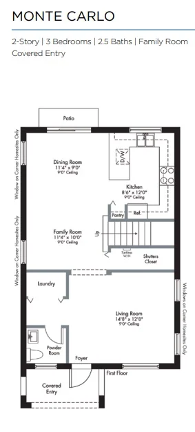 Maison de 3 Chambres à Vendre sur SW 248th Street Miami – Floride – États-Unis - 2